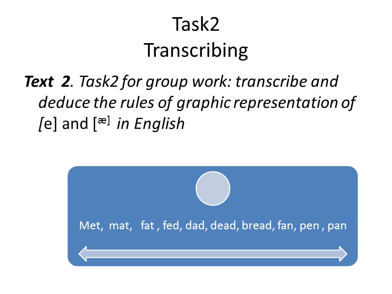 Task2  Transcribing  Text  2. Task2 for group work: transcribe and 